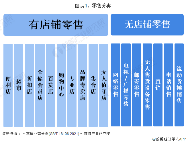 第315页