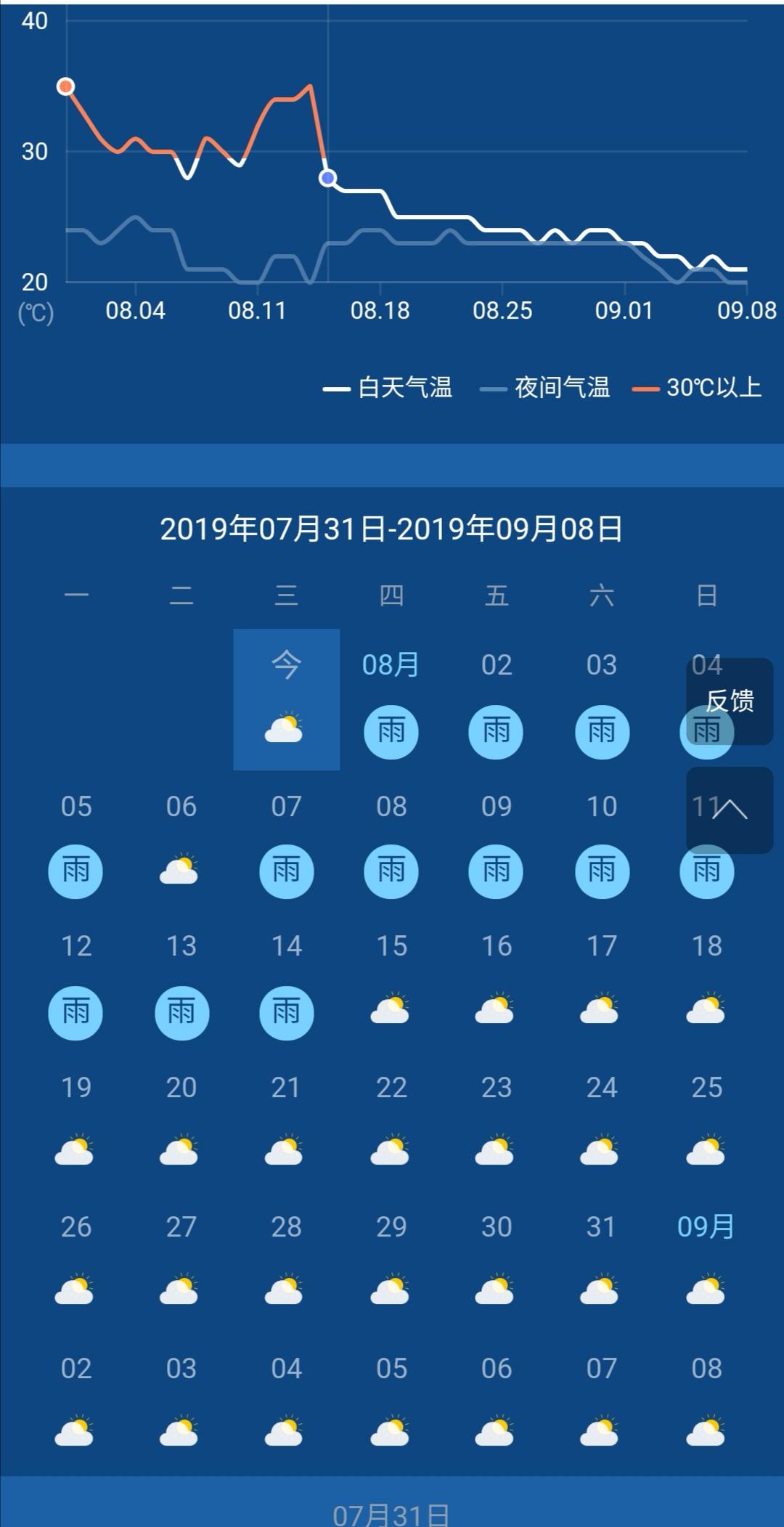 热点生活 第50页