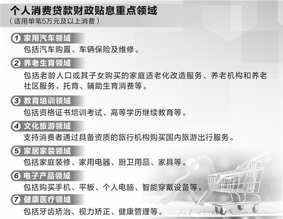 地方新闻 第9页
